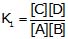 Chemical Equilibrium and Equilibrium Constant Class 11 Notes | EduRev